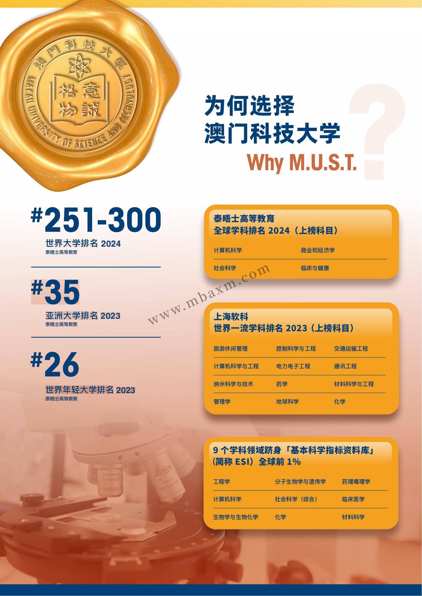 澳門科技大學(xué)世界排名-圖1