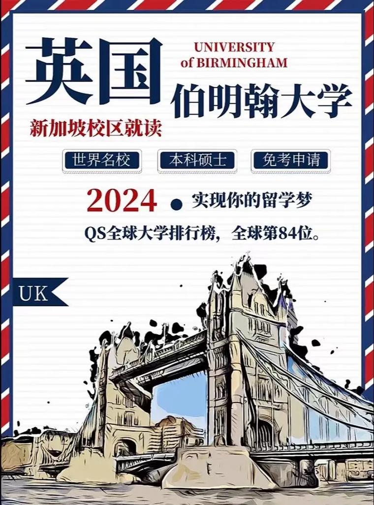 英國(guó)伯明翰大學(xué)世界排名-圖1
