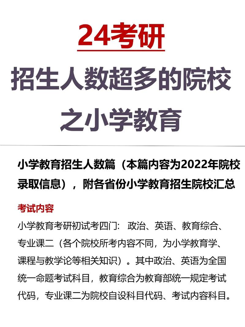 小學教育考研院校推薦-圖1