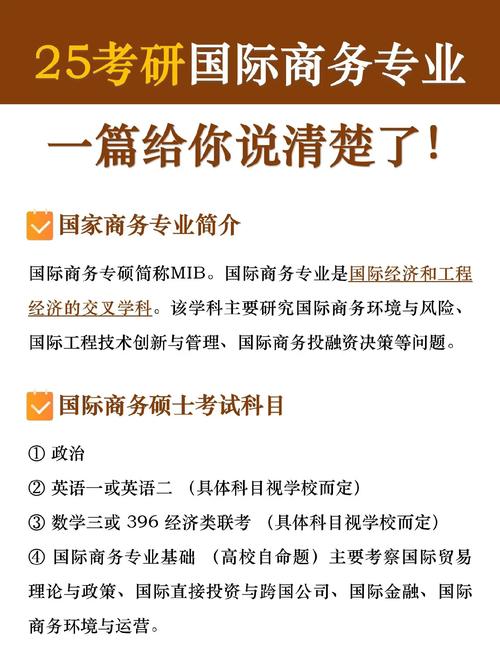 國際商務(wù)考研擇校-圖1