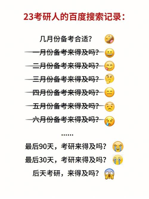 考研半年時間準備夠嗎-圖1