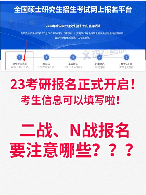 延期畢業(yè)半年考研二戰(zhàn)報名-圖1