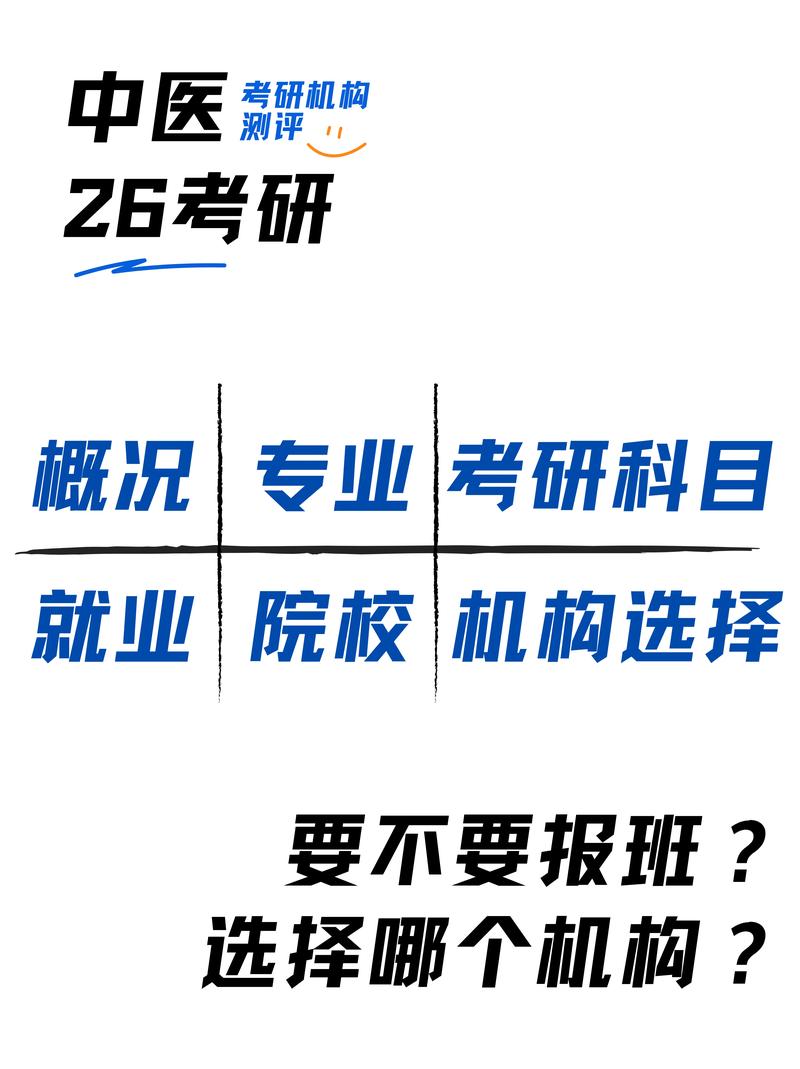 中醫考研難度大嗎 容易考的中醫藥大學-圖1