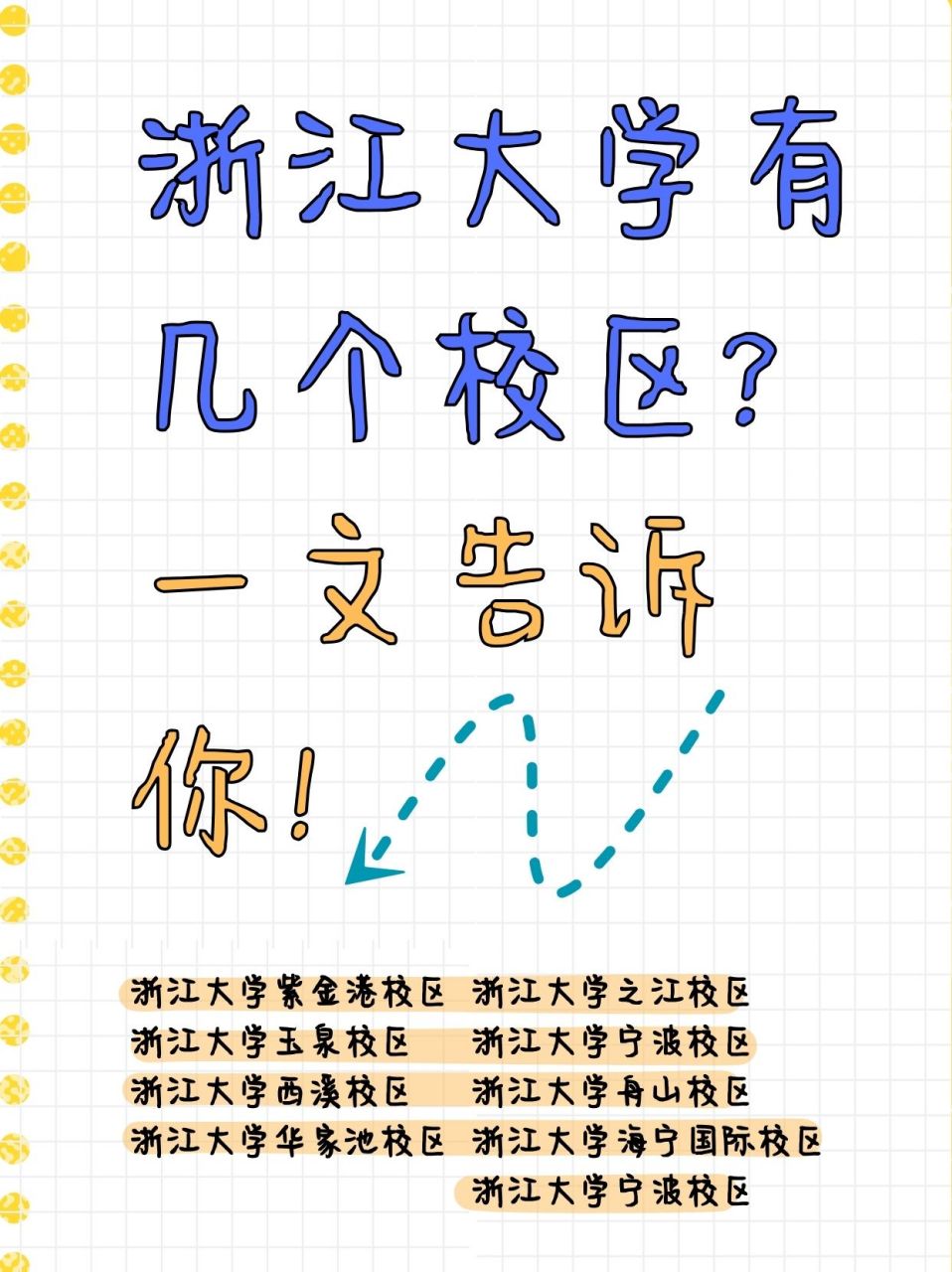 浙大有幾個校區(qū)-圖1