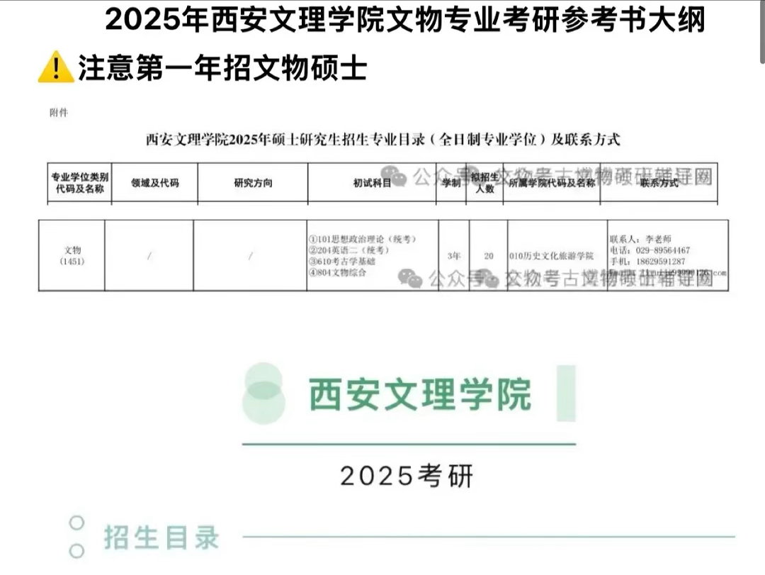 西安文理學院考研率-圖1