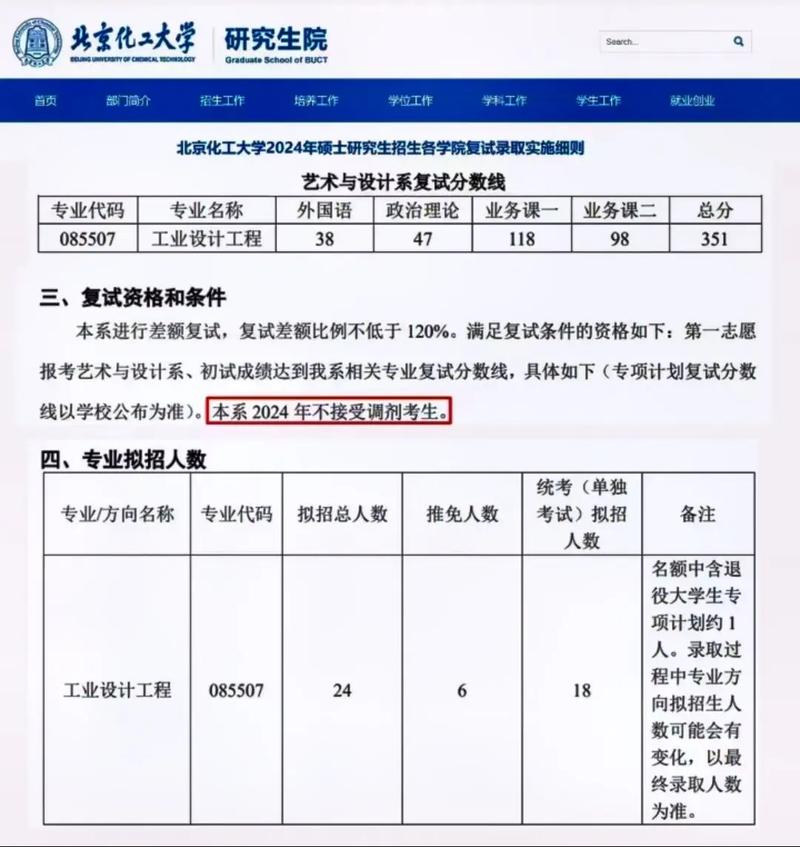 北京化工大學考研好考嗎？復試刷人厲害嗎？-圖1