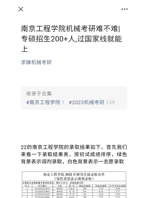 南京工程學院考研難度怎么樣？復試刷人厲害嗎？-圖1