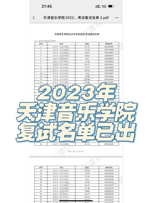 天津音樂學院考研好考嗎？復試刷人厲害嗎？-圖1