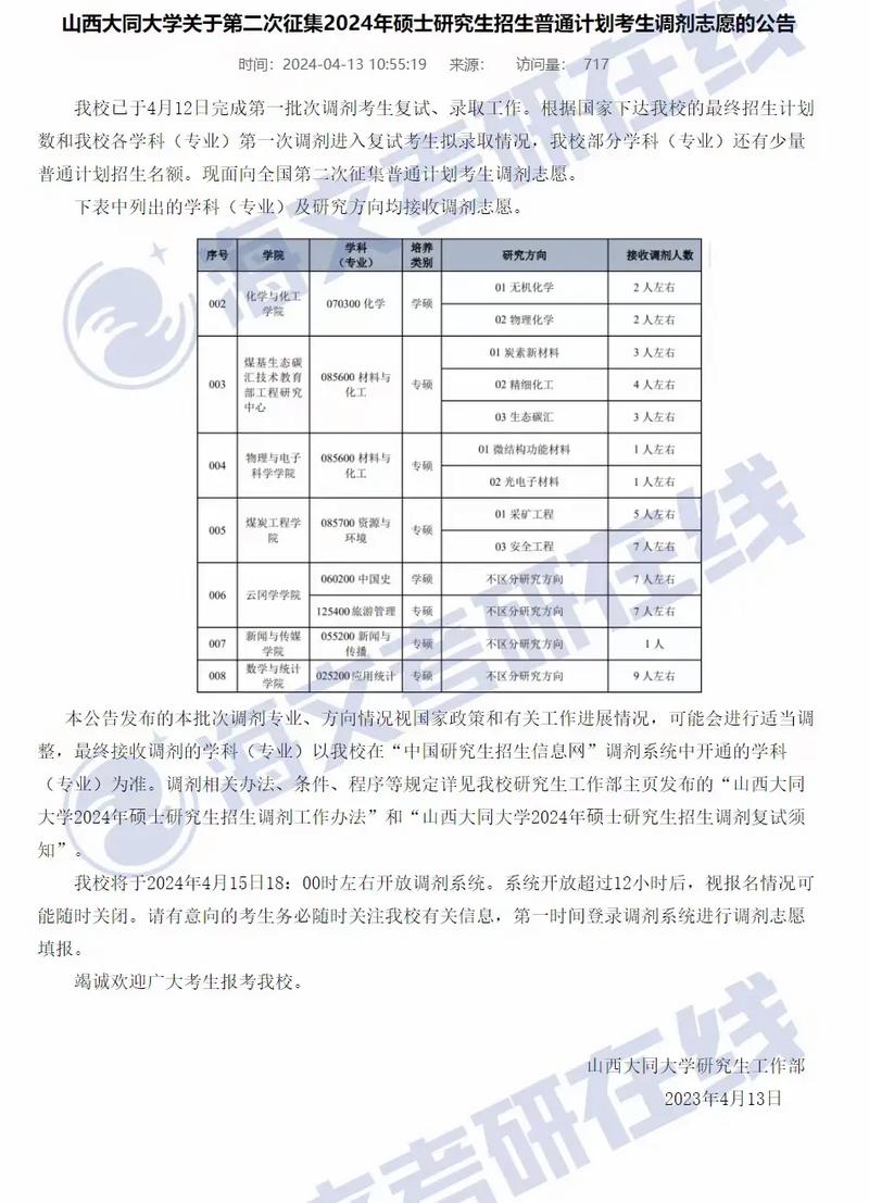 山西大同大學考研好考嗎？復試刷人厲害嗎？-圖1