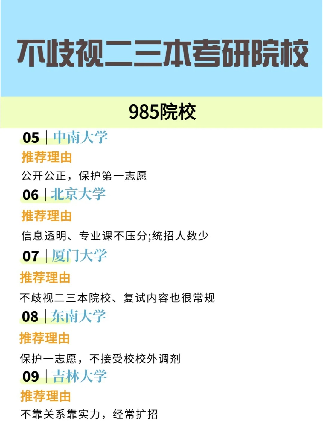 山西傳媒學院考研好考嗎？復試通過率？-圖1