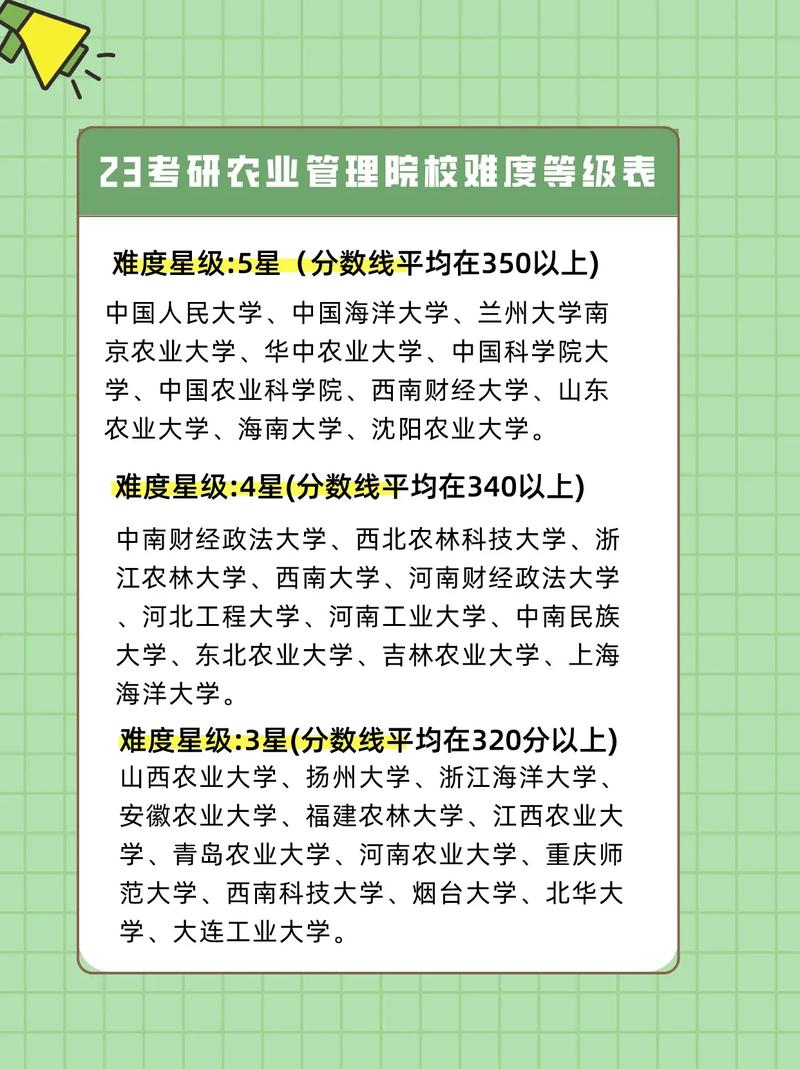 吉林農(nóng)業(yè)大學(xué)考研難度怎么樣？復(fù)試通過率？-圖1