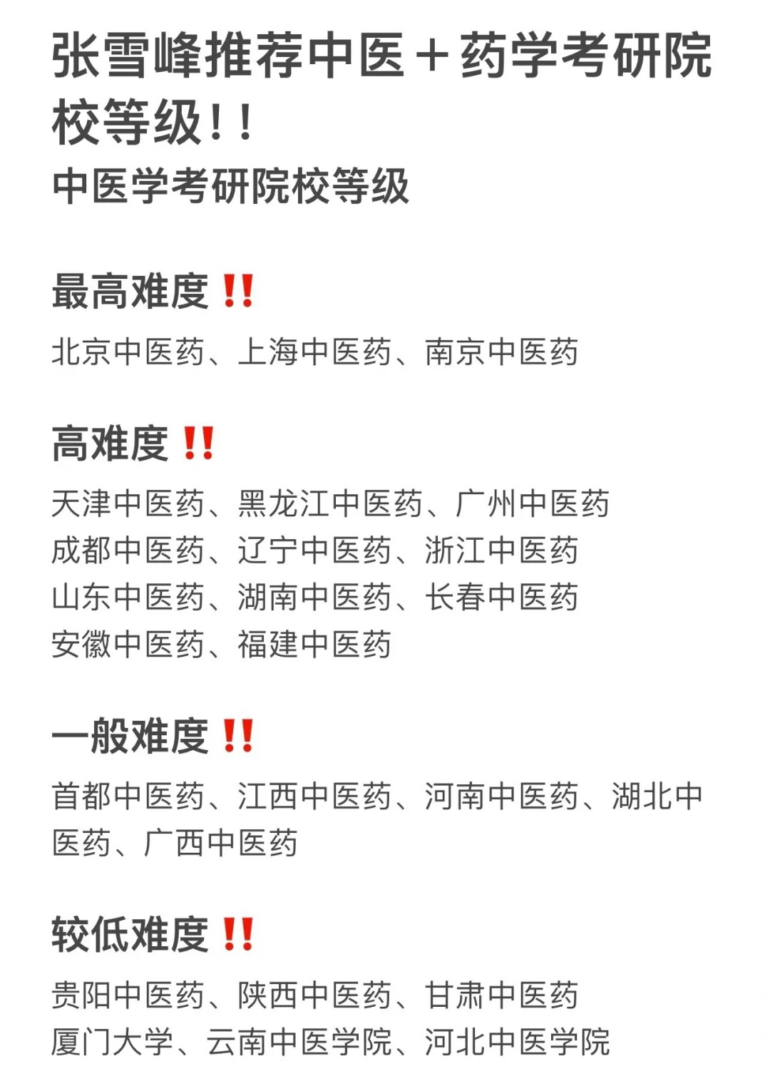 安徽中醫(yī)藥大學(xué)考研難度怎么樣？復(fù)試刷人厲害嗎？-圖1