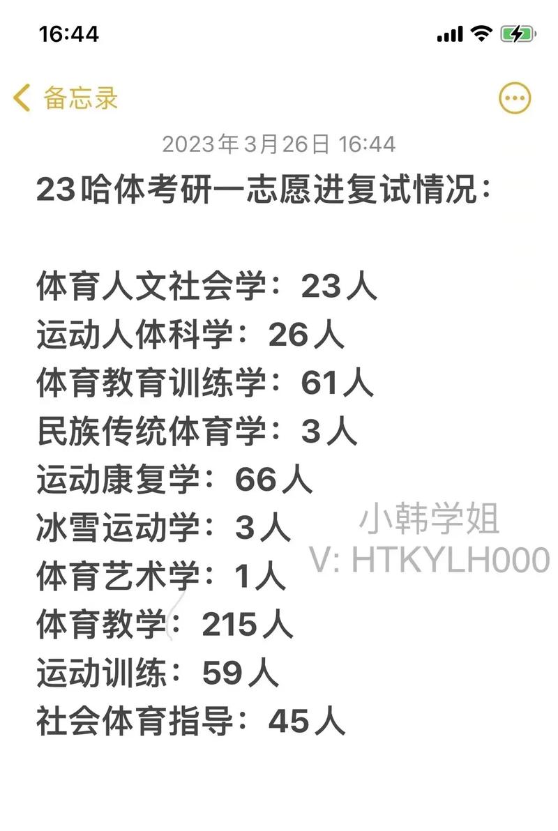 哈爾濱體育學(xué)院考研難度怎么樣？復(fù)試刷人厲害嗎？-圖1