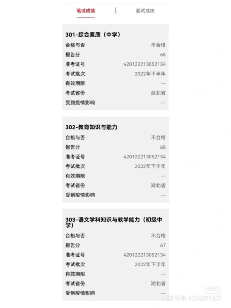 復(fù)核成績(jī)有用嗎-圖1