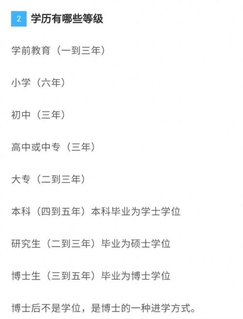大專有學位嗎-圖1