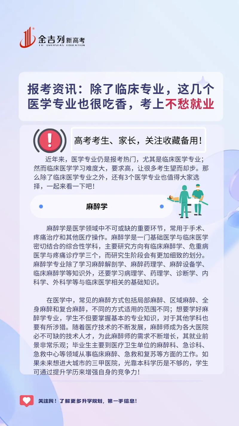 醫(yī)學(xué)三個吃香專業(yè)-圖1