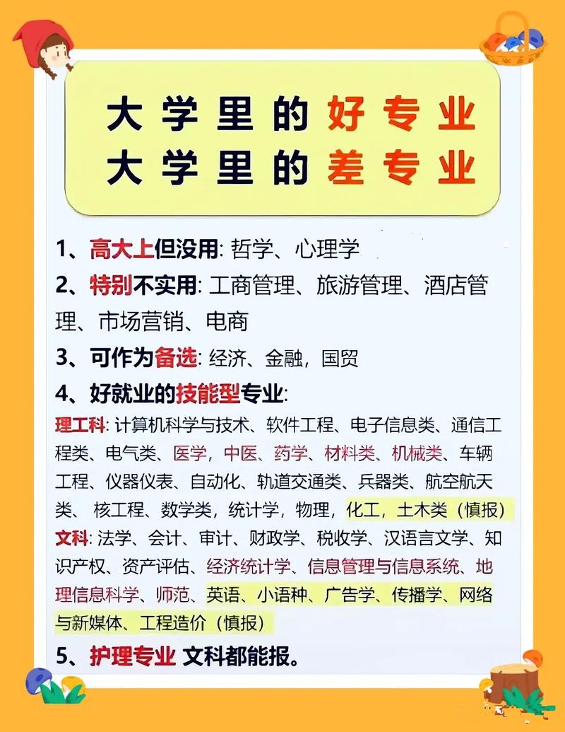 市場(chǎng)營(yíng)銷是最差專業(yè)嗎-圖1