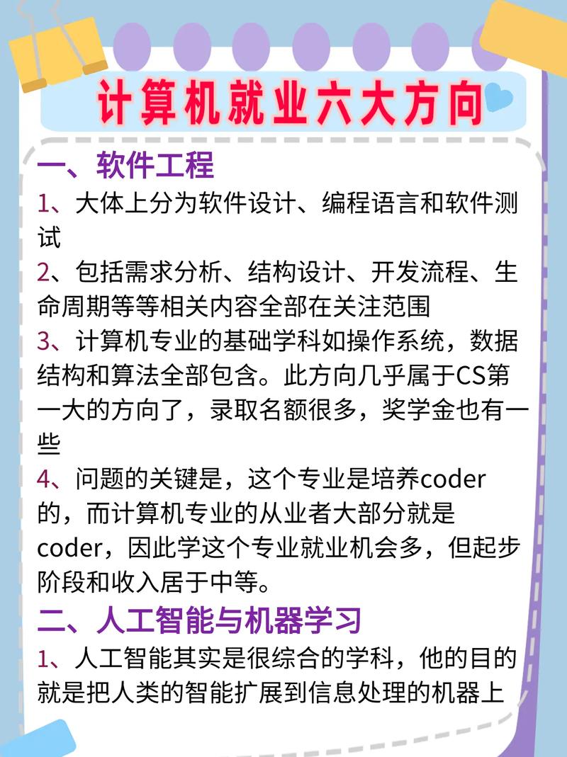 專科計算機就業前景-圖1