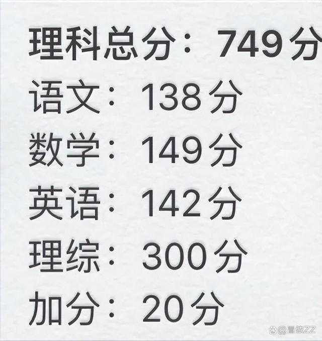 高考語文滿分是多少分-圖1