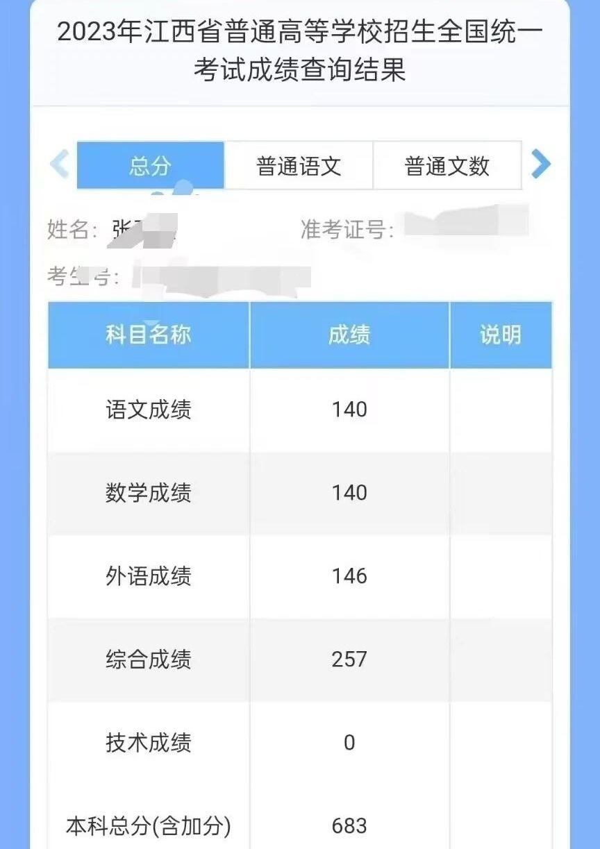 高考能不能查到理綜單科成績-圖1
