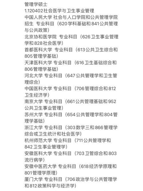 公共事業(yè)管理考研方向 考哪些科目-圖1