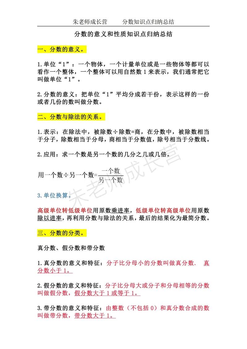分數(shù)的意義是什么-圖1