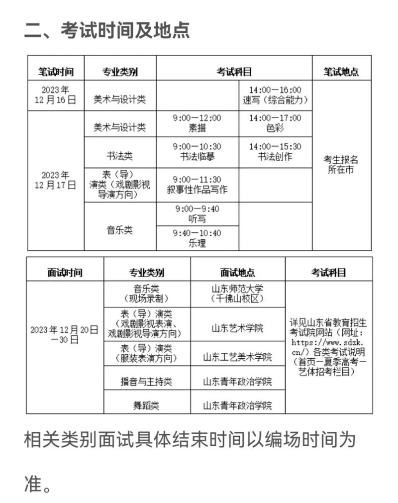 報考藝術(shù)類必須參加省統(tǒng)考嗎-圖1