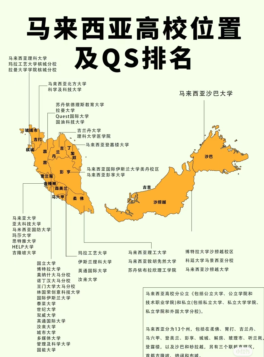馬來西亞工藝大學(xué)(UTM)相當(dāng)于國內(nèi)什么大學(xué)？含金量高嗎？-圖1