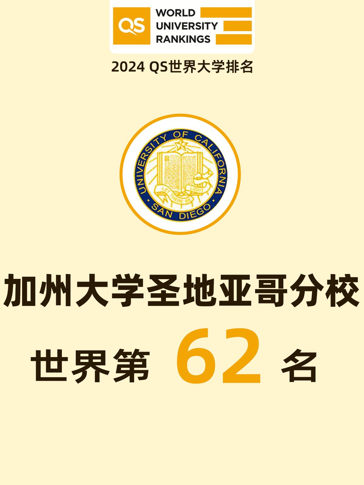 加州大學(xué)圣地亞哥分校相當(dāng)于國內(nèi)什么檔次？什么水平？-圖1