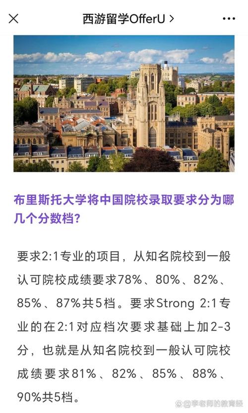 布里斯托大學相當于國內什么檔次？什么水平？-圖1