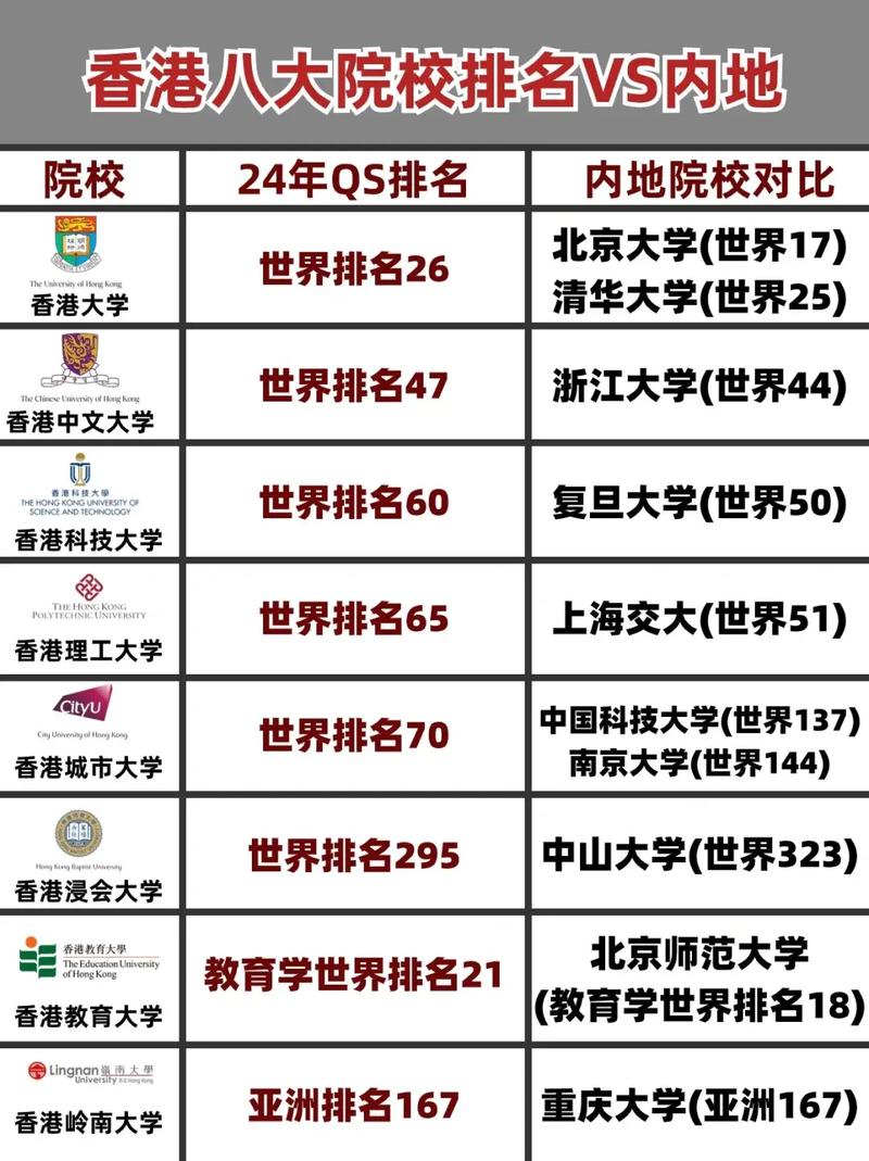 法赫德法國石油和礦物大學相當于國內什么大學？含金量高嗎？-圖1