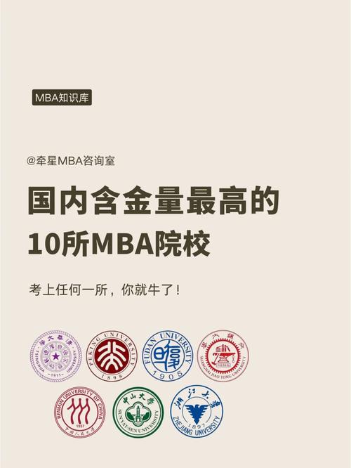 根特大學(xué)相當(dāng)于國內(nèi)什么大學(xué)？含金量高嗎？-圖1