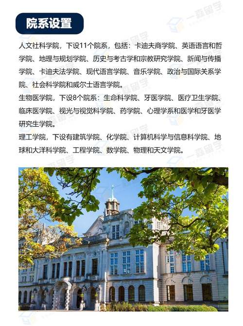 卡迪夫大學相當于國內什么檔次？什么水平？-圖1