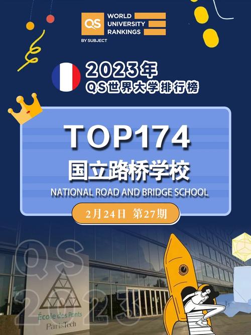 國立路橋?qū)W校相當(dāng)于國內(nèi)什么檔次？什么水平？-圖1