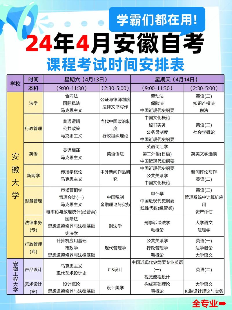 自考考試幾點-圖1