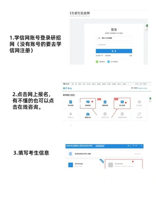 自考考研怎么-圖1