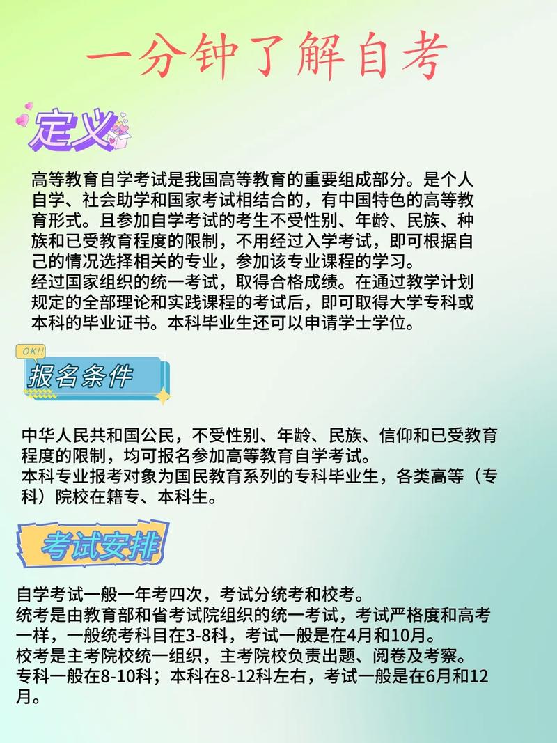 高自考是什么-圖1