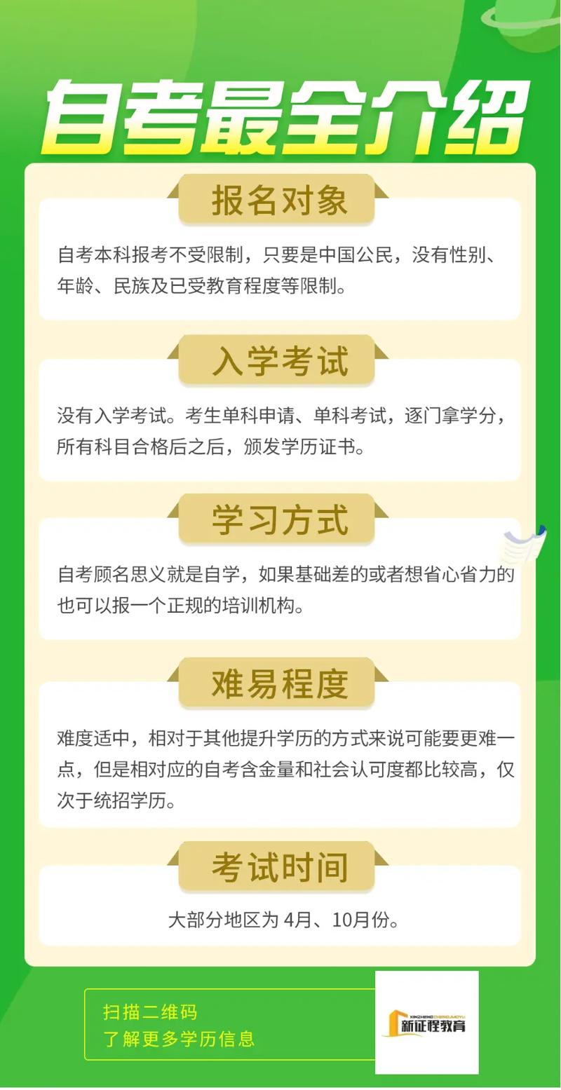 自考要入學嗎-圖1