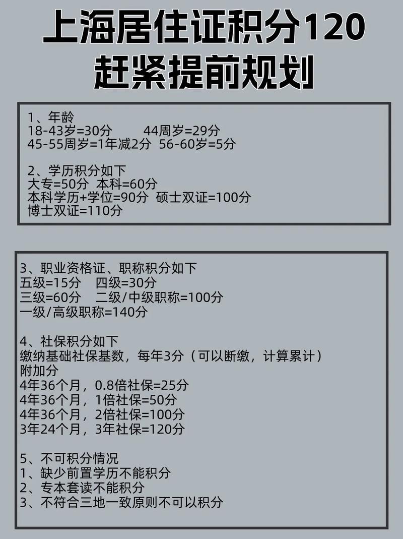 自考的積分嗎-圖1