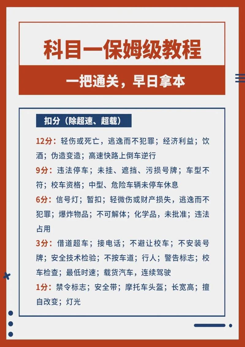 駕考如何自考-圖1