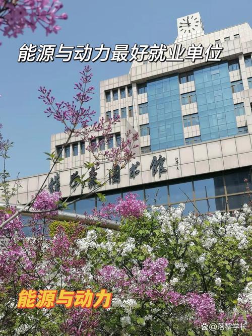能源與動力最好就業(yè)單位-圖1