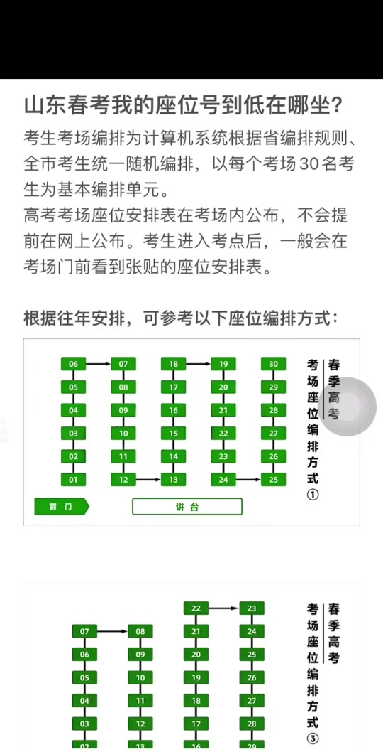 高考位次在哪里能查詢(詳解)-圖1
