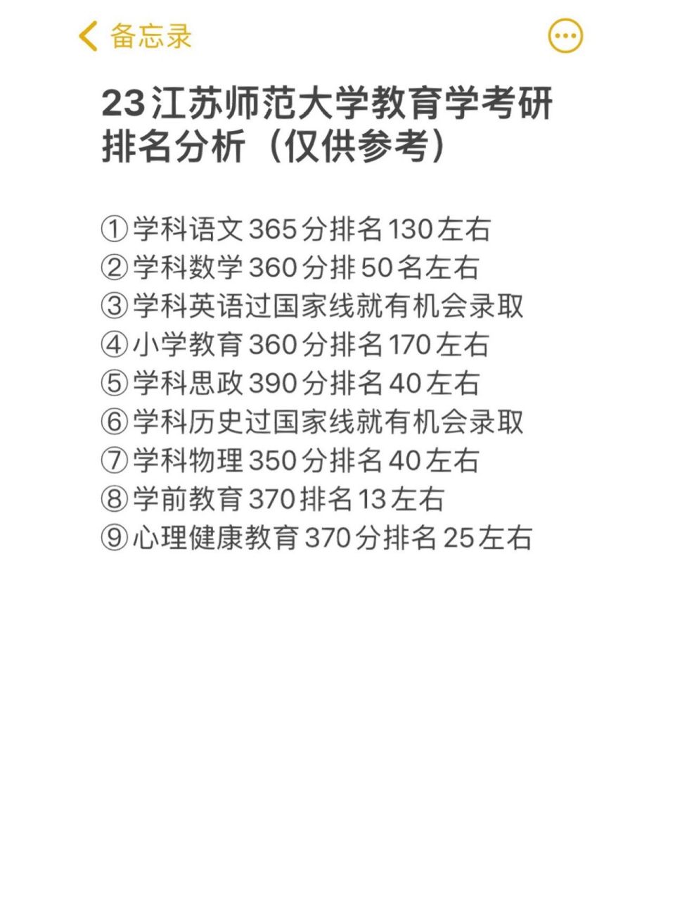 徐州師范大學(xué)是一本還是二本-圖1