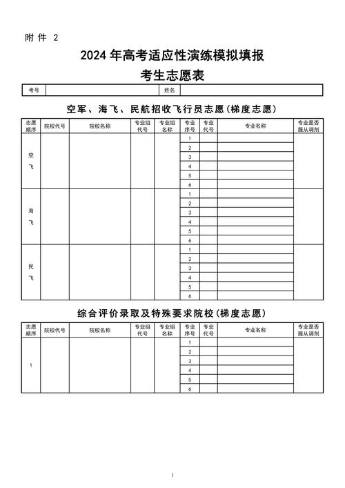 江蘇高考志愿填報表-圖1