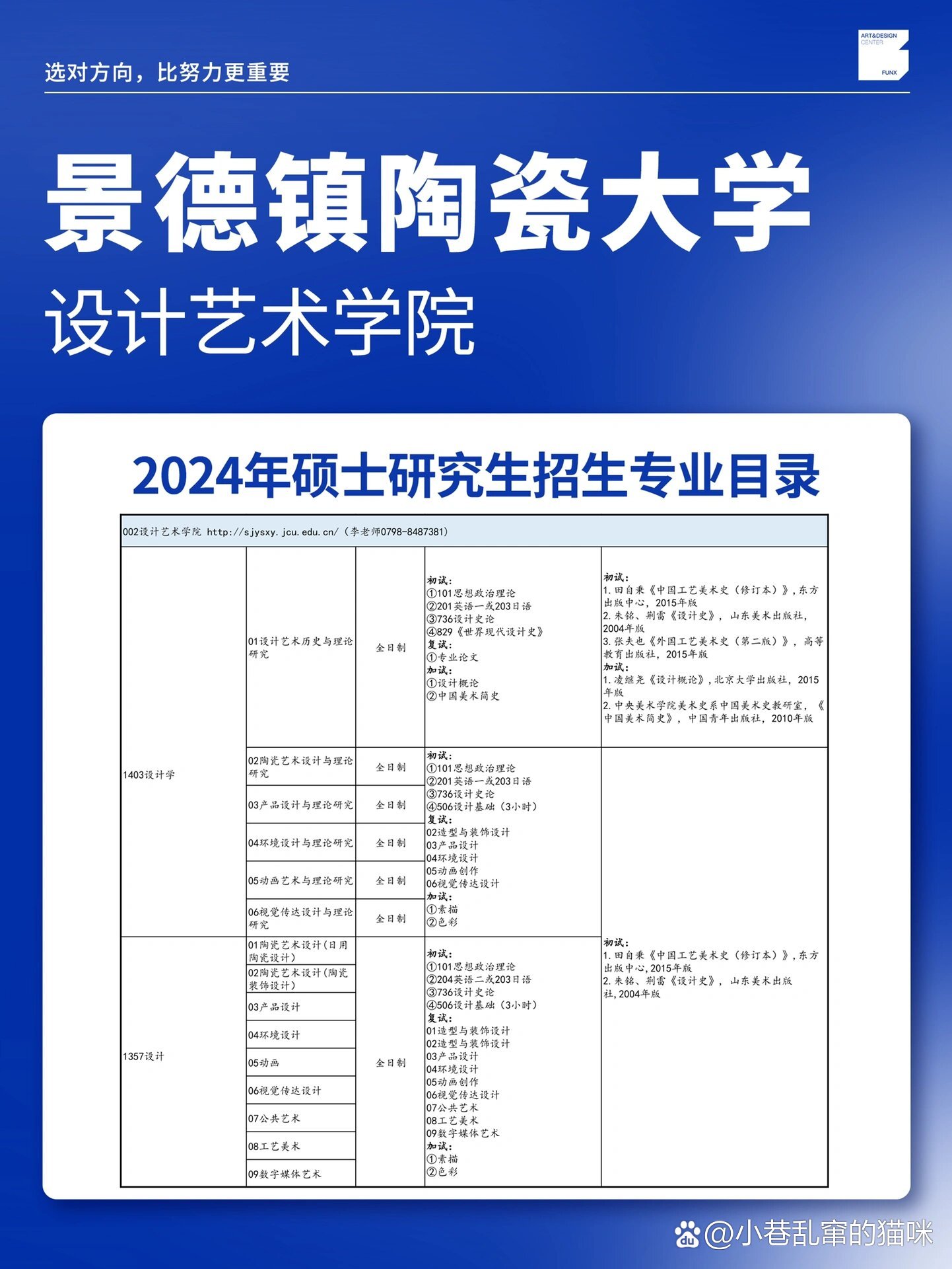 2024年景德鎮(zhèn)陶瓷大學專業(yè)排名-圖1