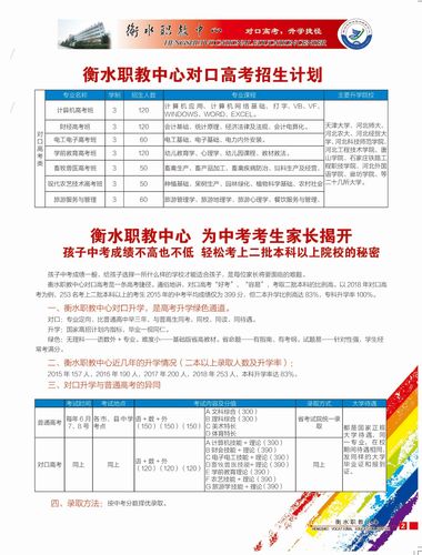 衡水職教中心學(xué)費(fèi)一年多少-圖1