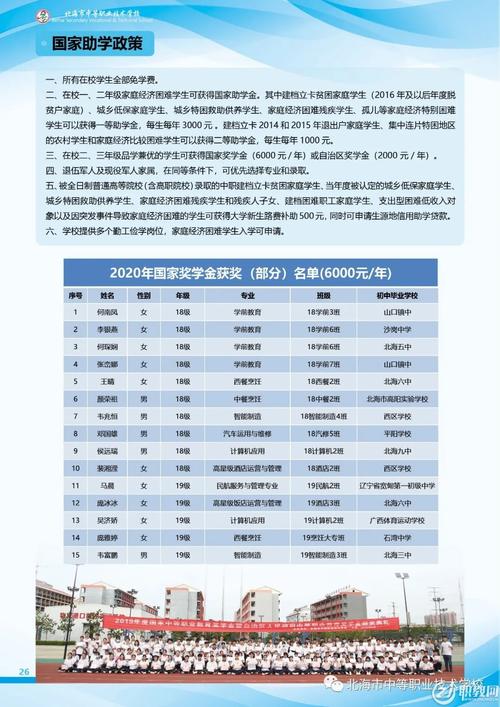 北海市中等職業技術學校招生簡章介紹-圖1