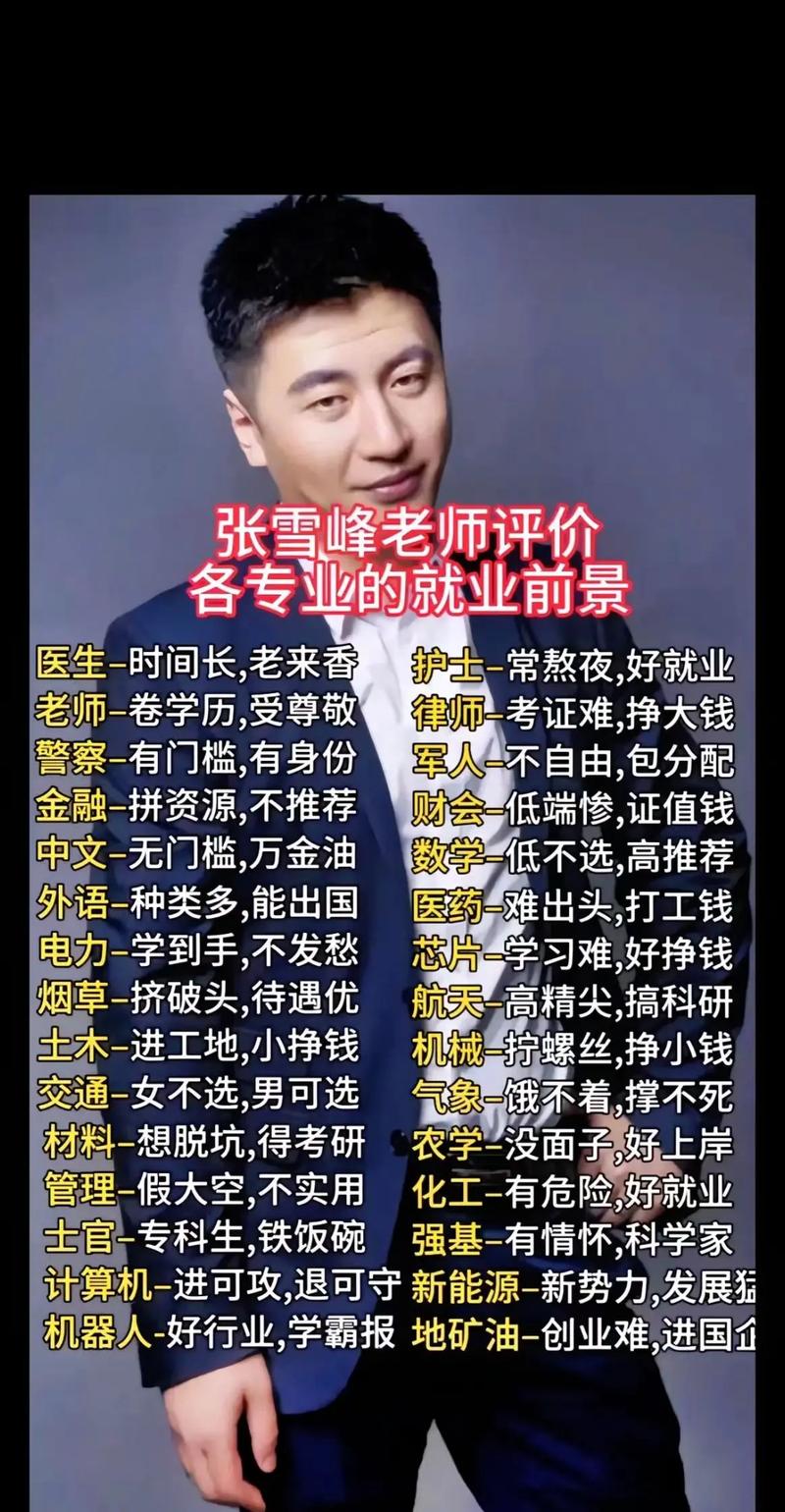 張雪峰談遼寧工程技術大學-圖1