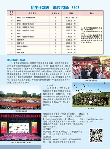 哈爾濱衛生學校招生簡章介紹-圖1