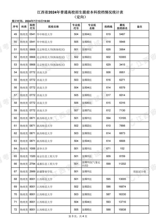 江西省普通高校招生考生服務(wù)平臺(tái)-圖1